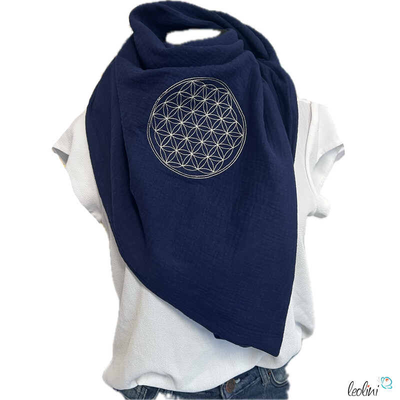 %shop-name%%product-name%%category%