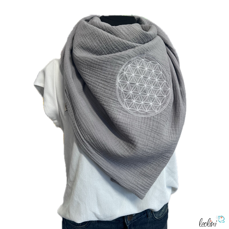 %shop-name%%product-name%%category%