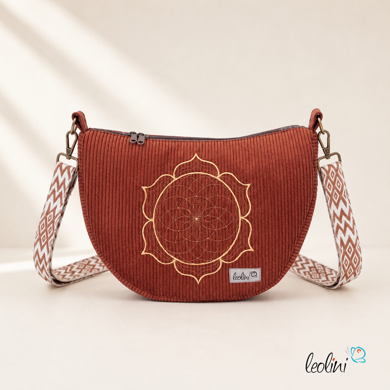 %shop-name%%product-name%%category%
